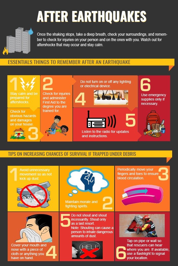 Earthquake safety. Earthquake preparedness. What to do earthquake. What to do while earthquake. Earthquake safety.