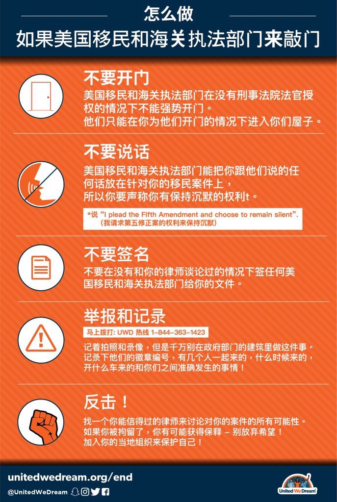 jessicaramosqns's tweet image. As we continue to hear reports of ICE raids this weekend, including in NYC, I urge all my neighbors to read below &amp;amp; make sure you know your rights!