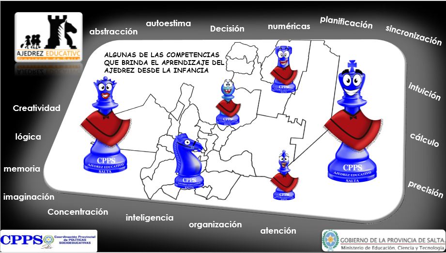 geminianana's tweet photo. #AjedrezEducativoATR #PolíticasSocioeducativas #CAI8 🙋🙋💙💙💪💪💖👏👏👏👏 Esc 4738 Indígena Juan XXIII Pichanal @aniberruezo @UrtubeyJM @fguillesaavedra @patriciapinasco @RangeonMartin @OscarGhillione @artydance23 @matiaszaki16 @AlancayDel @NoemiMancilla7 @MEducacionSalta https://t.co/BnD8dfZTAE