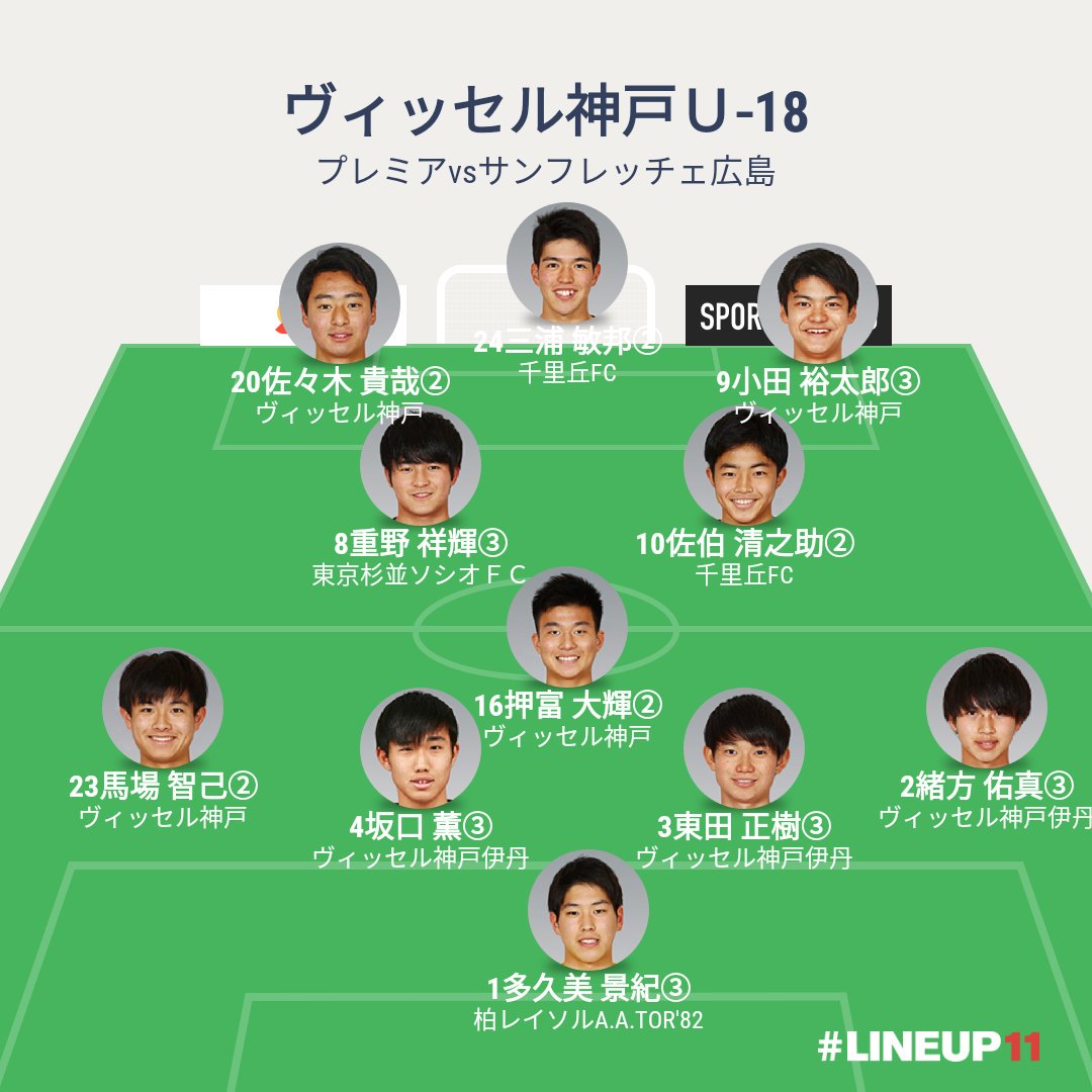 ゆきのぶ Twitter ನಲ ಲ 高円宮杯 Jfa U 18サッカープレミアリーグ 19 West 第10節 ヴィッセル神戸ｕ 18vs サンフレッチェ広島f Cユース 吉田サッカー公園人工芝グラウンド ヴィッセル神戸ｕ 18フォーメーション