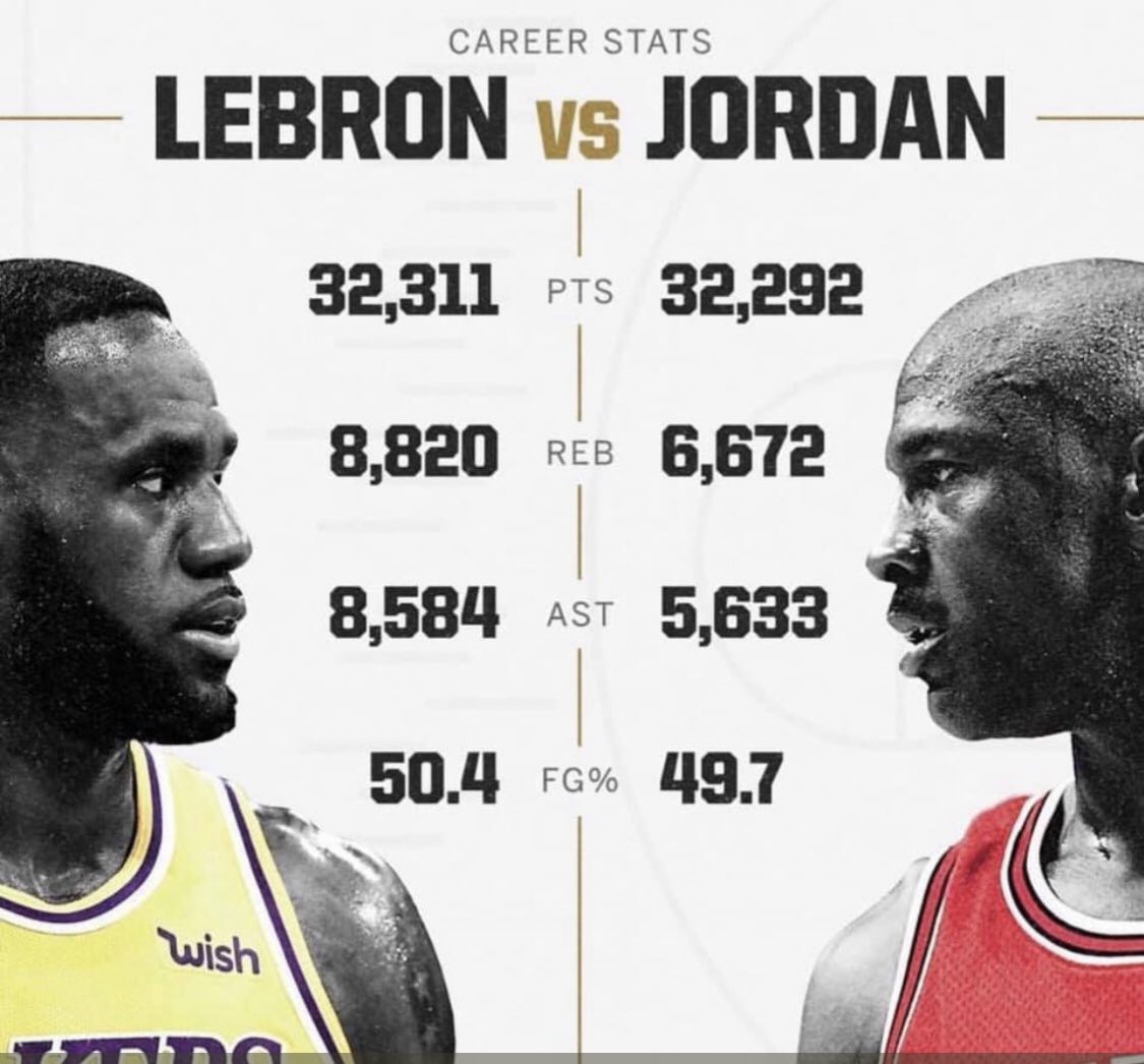 Eddie A Johnson tweet media