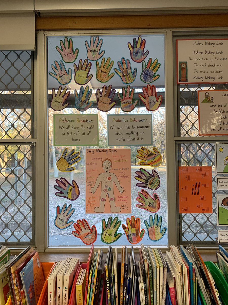 misshill2020's tweet photo. I found Health really interesting to teach on prac as it was about safety &amp; making sure we all feel okay - the students wrote 5 people they feel they can go to when they are sad or feel unsafe - they were all highly engaged in the task &amp; were proud of the end results! #ACUedu_p https://t.co/nWkQN0w2va