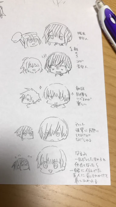 頭丸い男選手権 