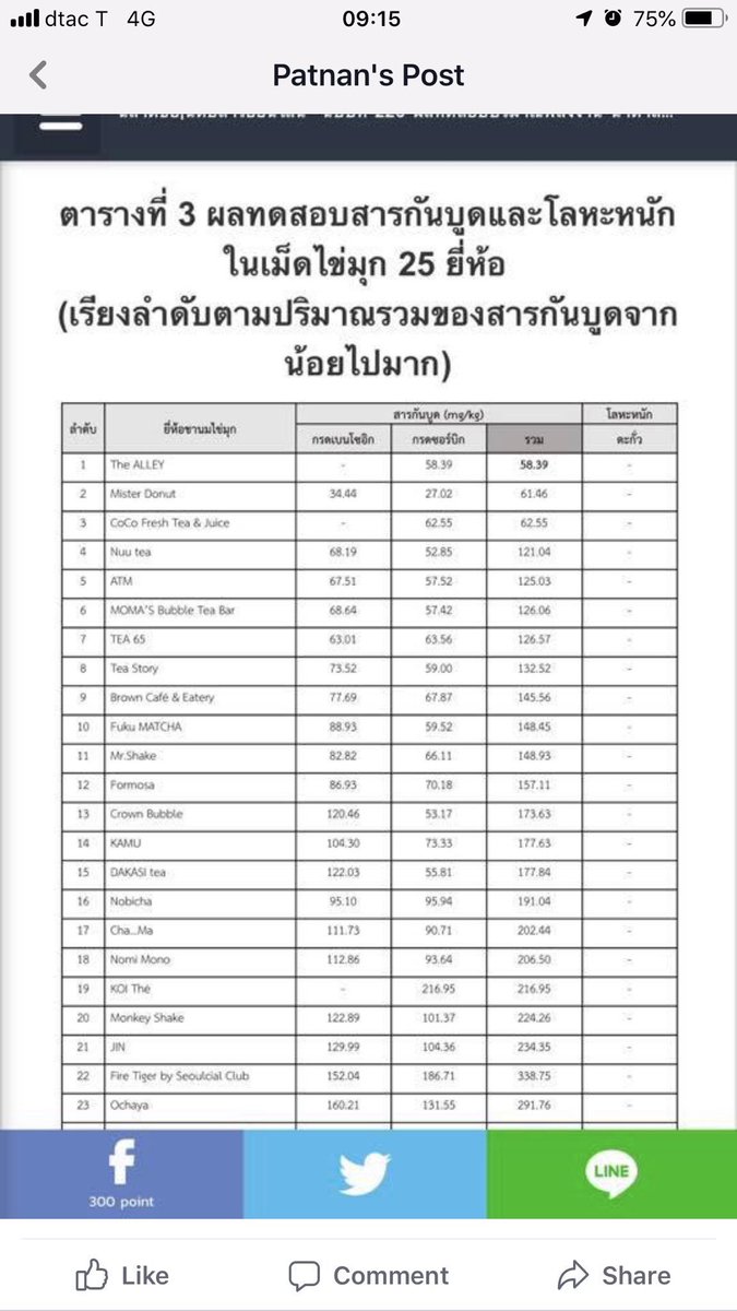 🍒◟(๑•͈ᴗ•͈)◞💛ᩚ ฮ็อบอะๆๆ 🤭 tweet media
