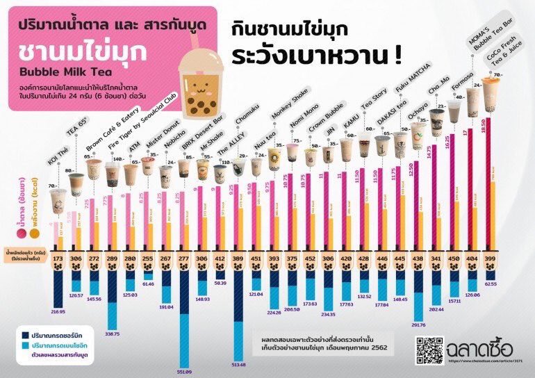 🍒◟(๑•͈ᴗ•͈)◞💛ᩚ ฮ็อบอะๆๆ 🤭 tweet media