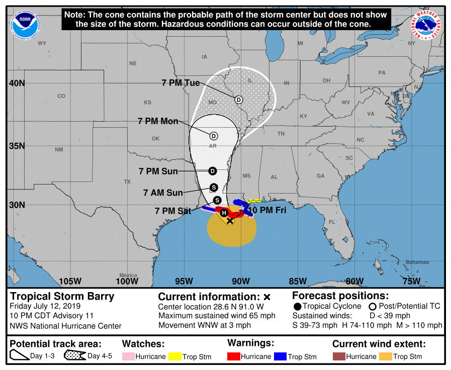 NWSLakeCharles's tweet photo. Here is the 10:00 PM advisory from NHC on Tropical Storm Barry. Maximum sustained winds remain near 65 MPH and the forecast track continues to indicate a landfall between Morgan City and Vermilion bay tomorrow morning as a minimal category 1 hurricane (75 MPH winds). https://t.co/aozHT2z8Mg