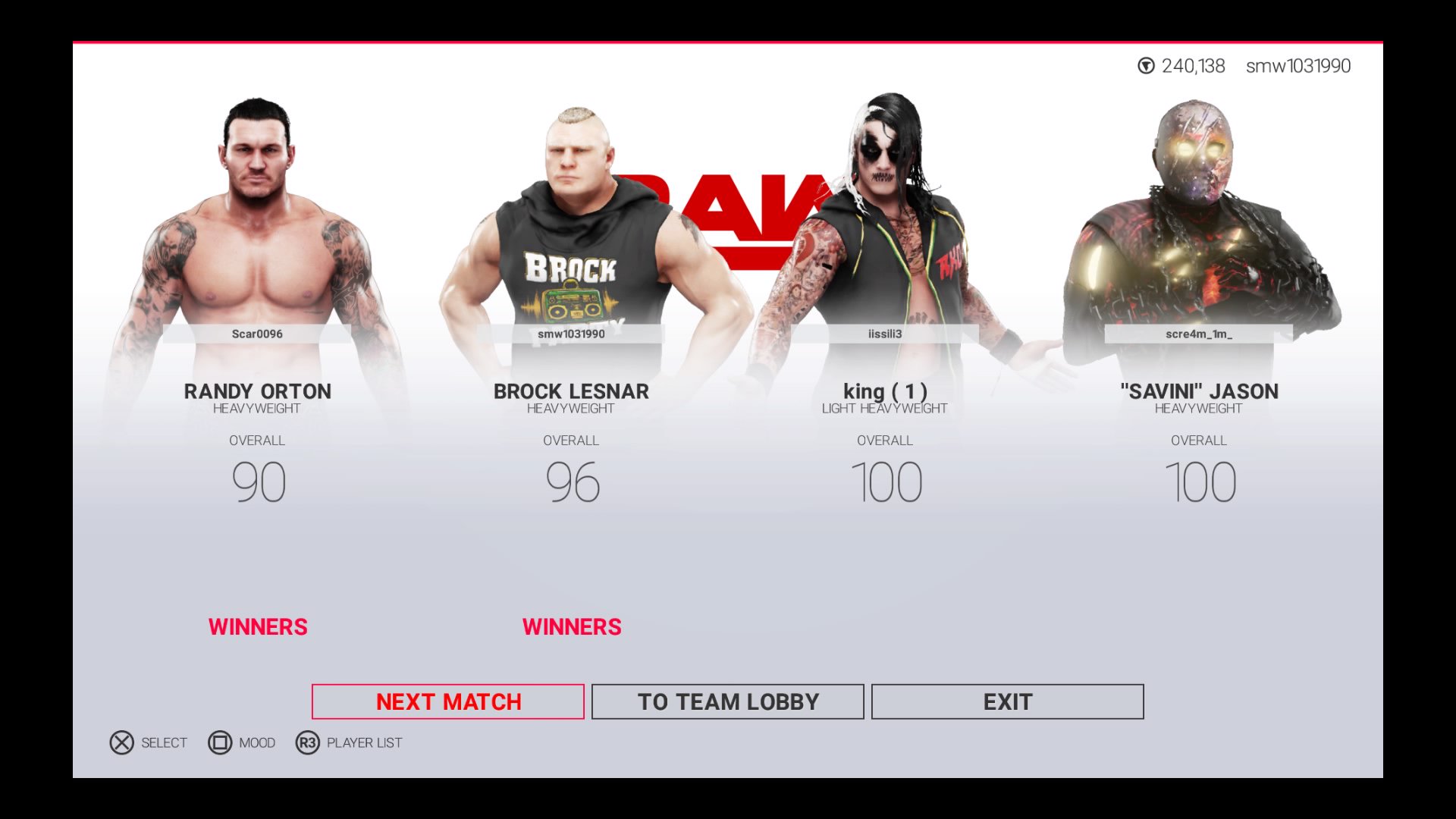 Happy Birthday Brock Lesnar 