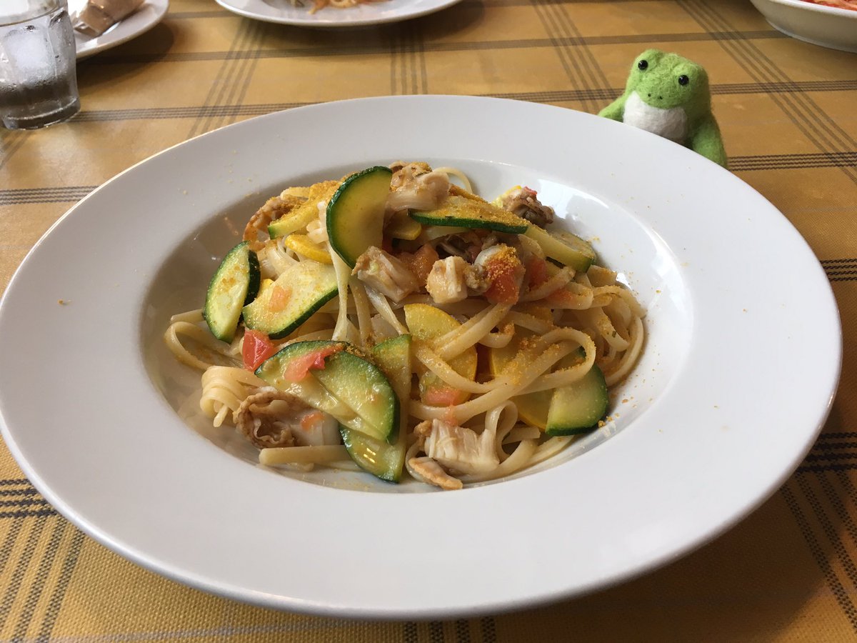 Twoucan パスタ の注目ツイート モデル