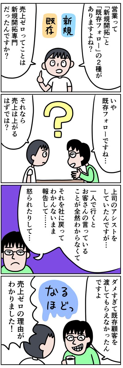 逆にすごい

1年3カ月「売上ゼロ」で営業をやめた人 
  