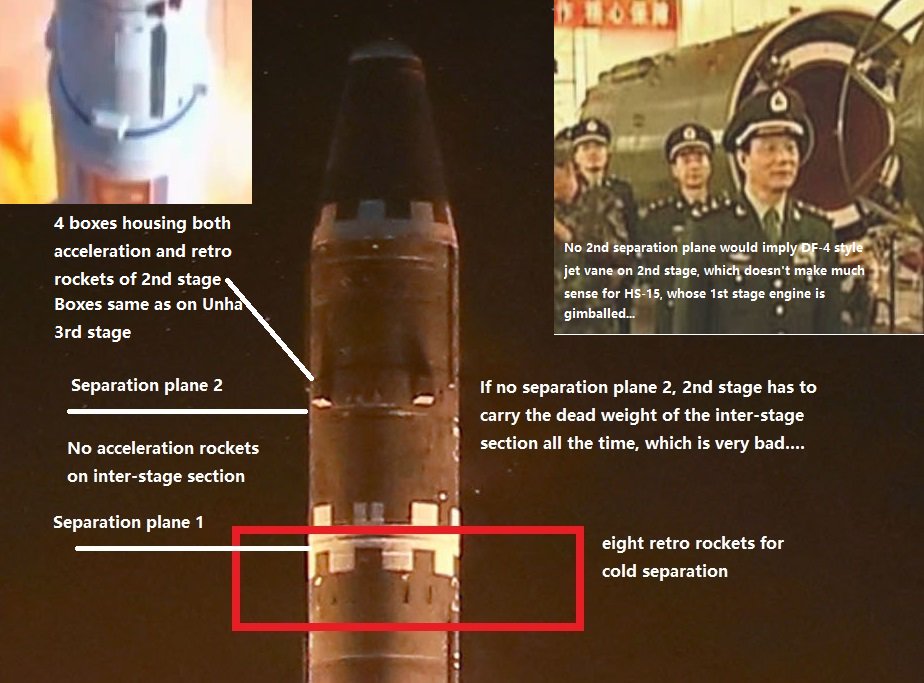 Taepodong One More Example Of Attitude Control Engine On R 16 2nd Stage The Boxes On Hs 15 Just Don T Quite Look Like Them And To Sum Up The Thread With Pic