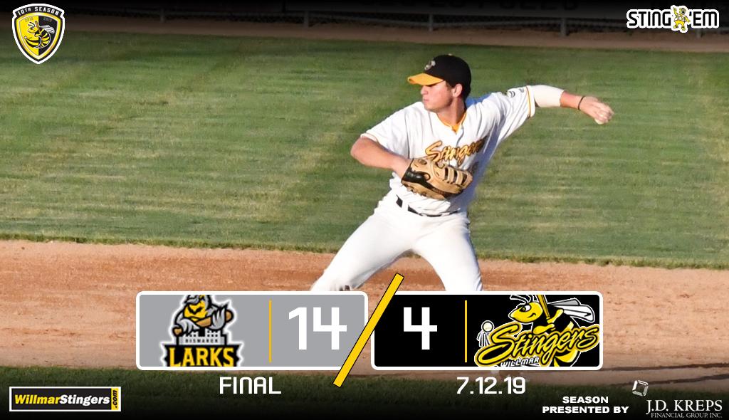 WillmarStingers's tweet photo. A forgettable night in Willmar... but we'll bounce back! #StingEm🐝
--------------------
Luke DeGrammont is the CDI Player of the Night with two strong innings of relief! #StingEm🐝 https://t.co/InFWPUZ8jJ