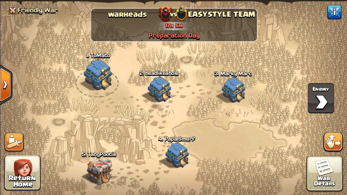 WarHeads tweet media