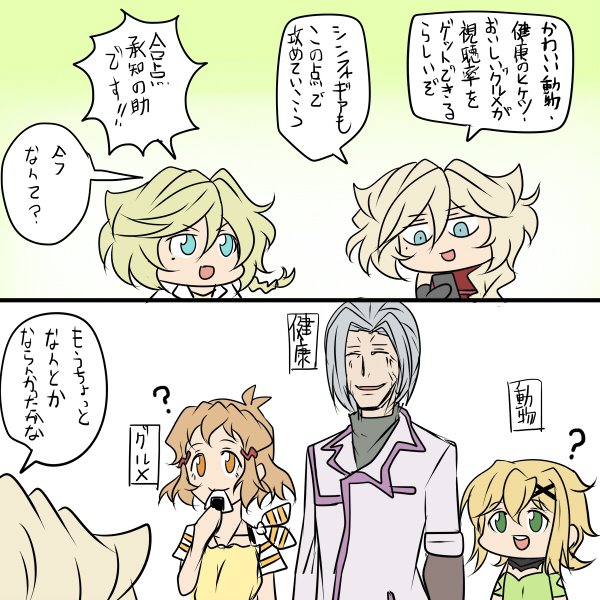 三大要素 