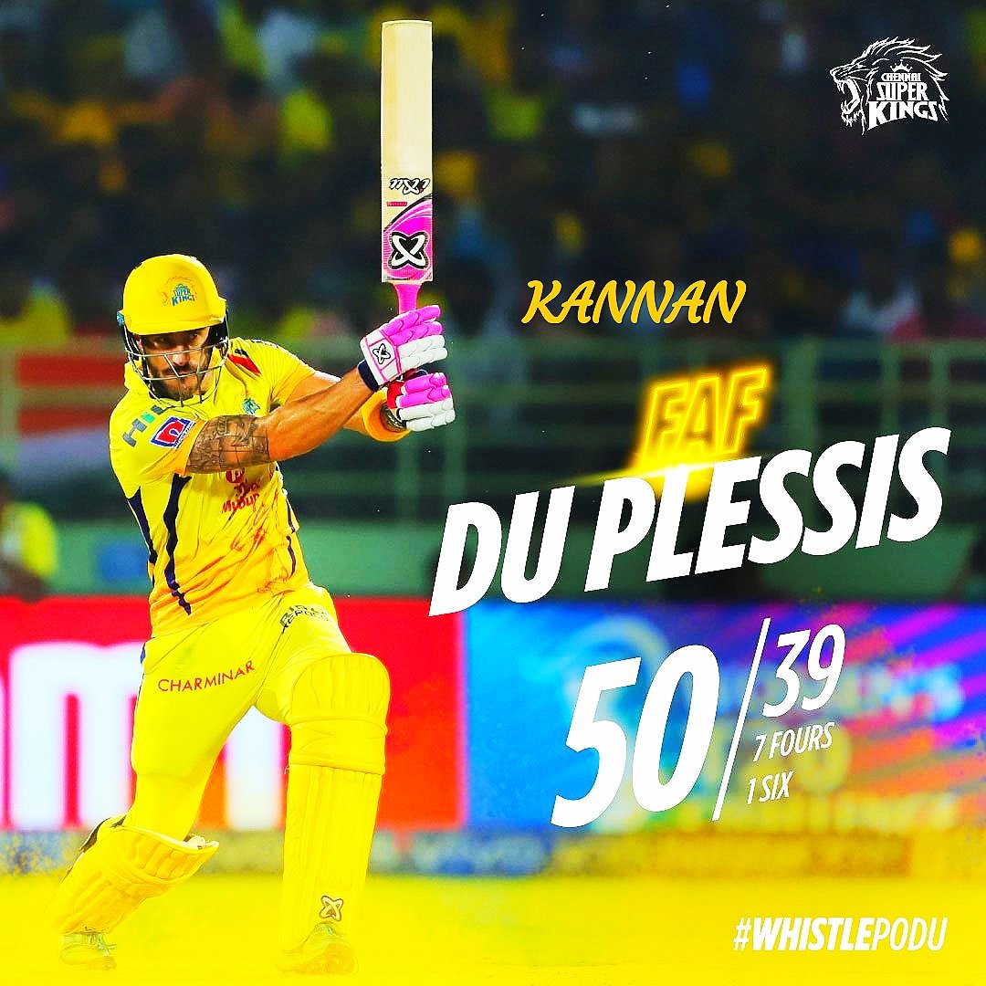    Happy Birthday Faf Du Plessis      