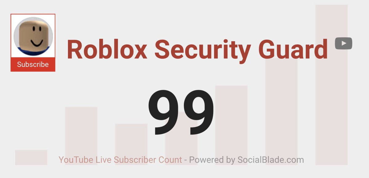 Roblox Security Guard At Mindbot2 Twitter - How To Get 