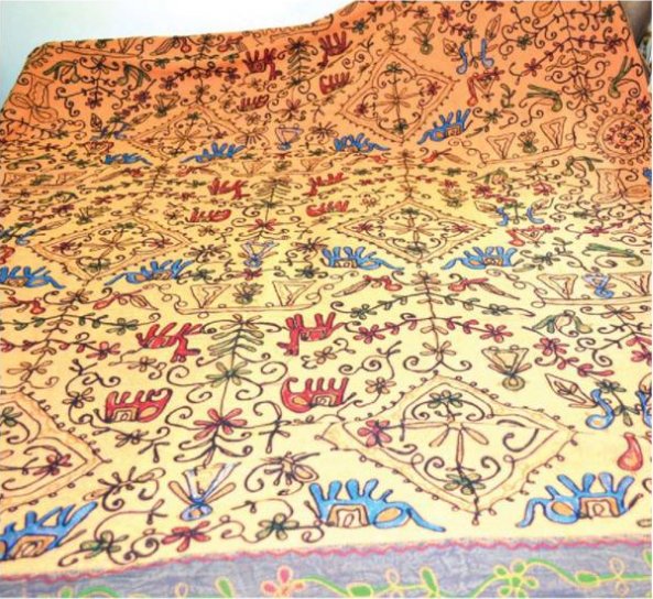 IndianDiplomacy's tweet photo. A utilitarian craft.
Traditionally, Sujanis have been made for births and marriages, and to give as gifts to family members. https://t.co/wcWVBdbz9u
