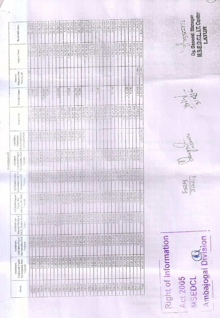 Govindphad tweet media