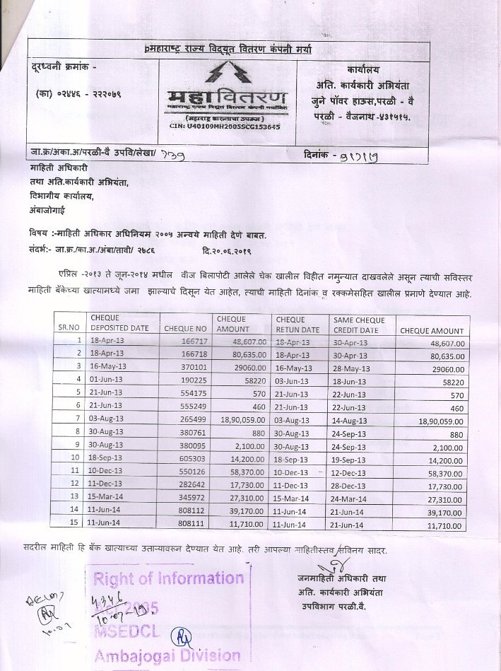 Govindphad tweet media