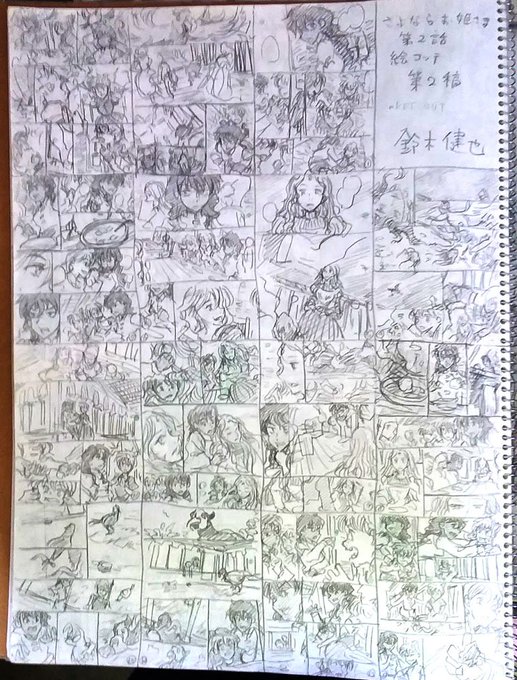 #あなたの漫画のネームを見せて下さい 
蝋燭姫の頃だと、まず文字で場面とセリフを決めたシナリオを作って、次にシナリオに沿ってミニコンテを描いて(スケブ1ページを16分割して、2枚で32ページ1話分を作る)、それをもとに最終的に提出するネームを描いてたな。下描きとかはまた別です。 