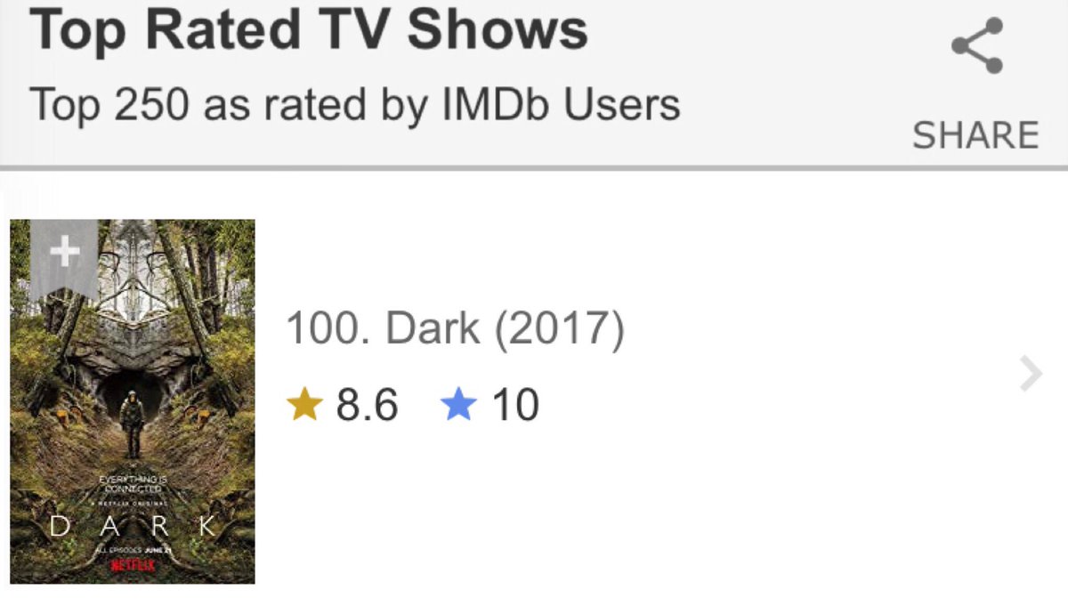 Dark Netflix On Twitter Dark Climbed To 100 On Imdb S Top 250