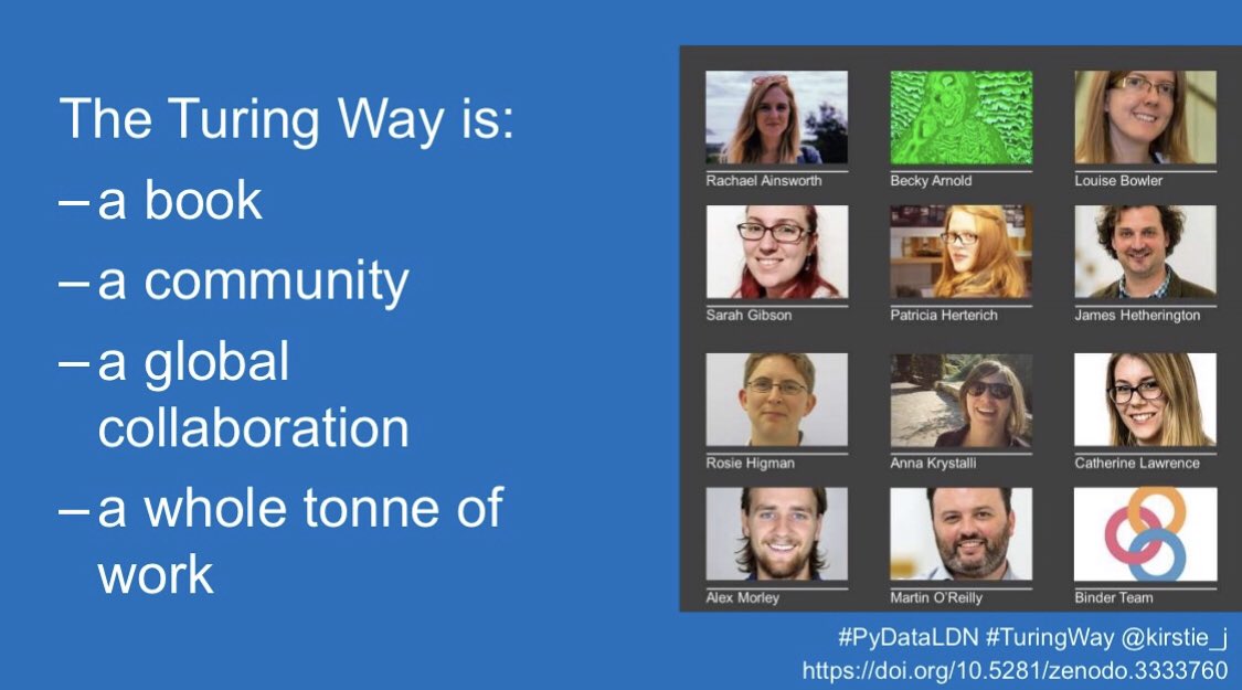 Slide from PowerPoint presentation. Pictures on right of team members. Text on left: Turing Way is a book, a community, a global collaboration and a whole tonne of work.
