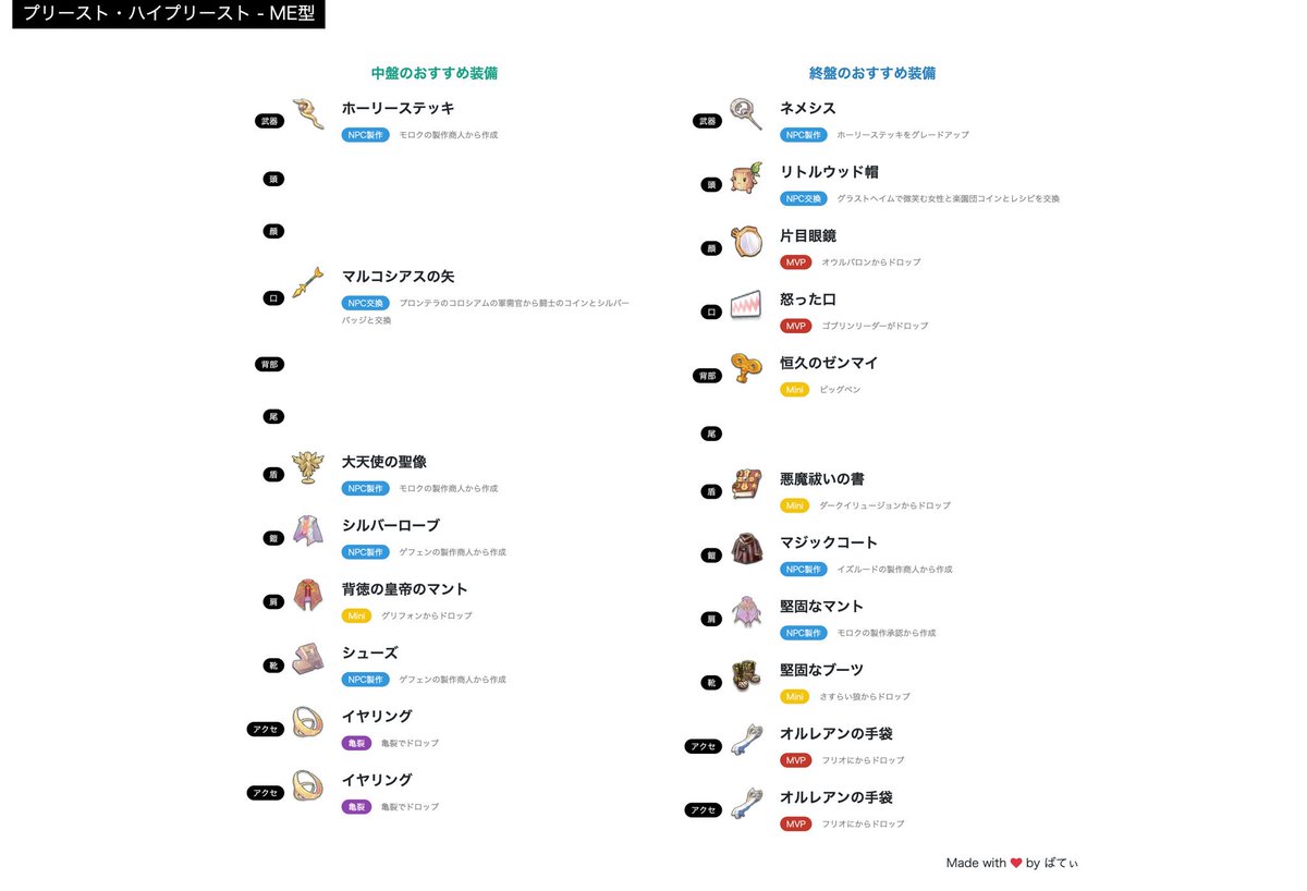 ラグマス役立つツイートまとめ Togetter ラグマス役立つツイートまとめ Togetter