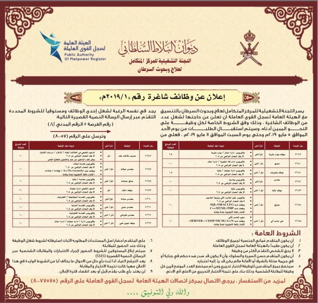hilalalyaqoobi's tweet photo. كل هؤلاء الشباب عشان ١٥ فرصة وظيفية والله حرااااام !! 
اقسم بالله دمعت عيني 😢 الله يعينكم ويصبركم يا رب 

  #باحثون_عن_عمل_يستغيثون122 https://t.co/89mfbpdzMI