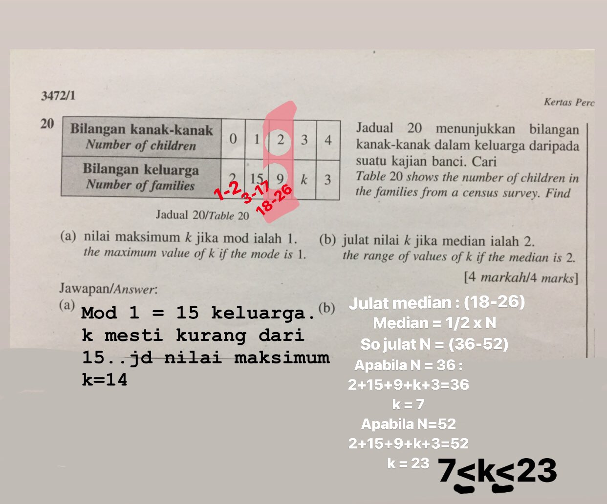 Matematiktambahan Twitter Search Twitter
