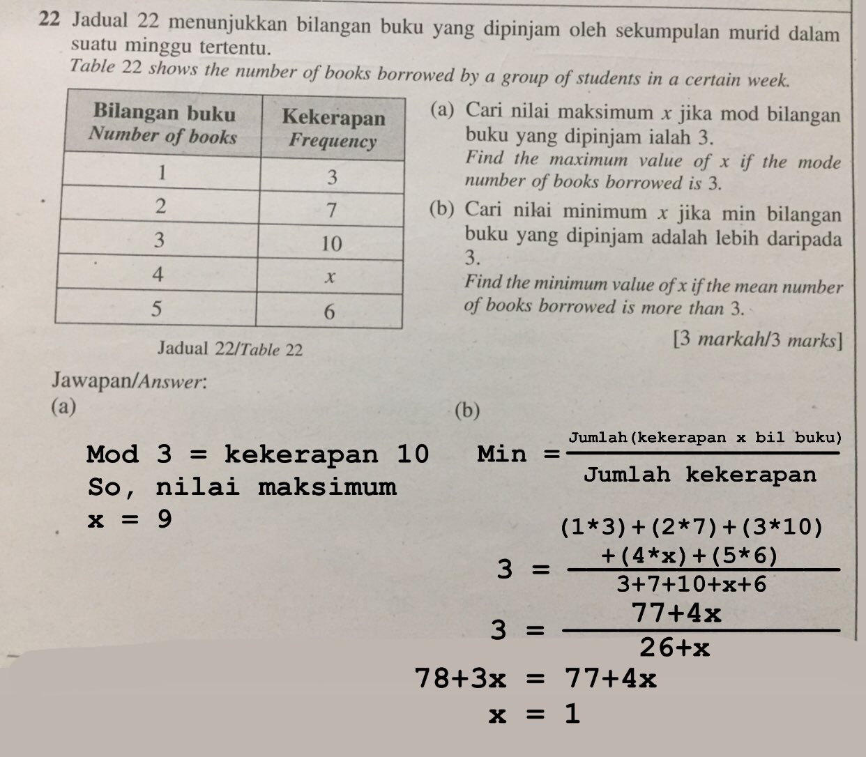 Matematiktambahan Twitter Search Twitter