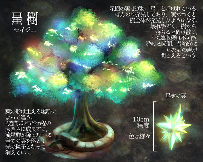 代償の箱庭 星のtwitterイラスト検索結果 古い順 代償の箱庭 星のtwitterイラスト検索結果 古い順