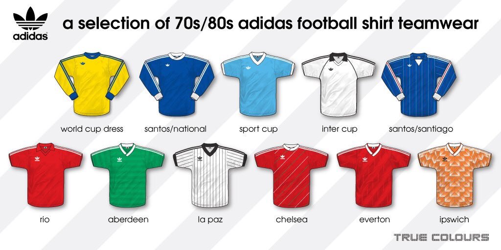 | Classic Soccer Jerseys on Twitter: "Reminds me of this illustration shared by @TrueColoursKits. All major @adidasfootball teamwear templates https://t.co/9Mp6jpYhkJ" / Twitter