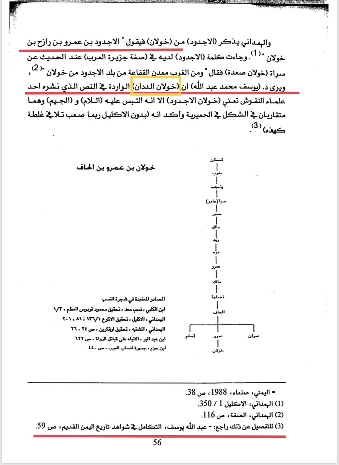 مدونة رابطة ابناء الخولانى حول العالم تاريخ وأنساب
