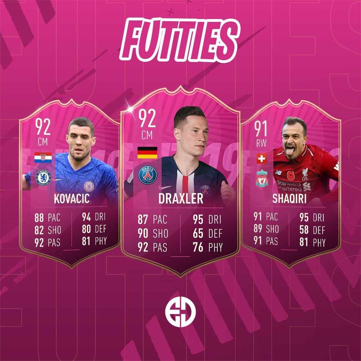 Fifa 22 News Which Dynamic Dribbler Did You Vote For Futties Winner Sbc At 6pm Uk Time Via Elitagedzn