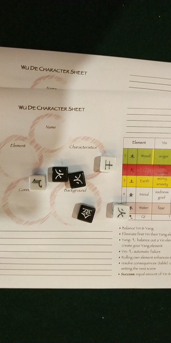 WuDeRpg's tweet image. Hey!
Neben spielen und leiten, habe ich mein eigenes #RPGSystem entwickelt. #五德 - #TheFivePowers ist ein cooperatives Erzählspiel #CooperativeStorytelling auf der Basis von Yin&amp;amp;Yang.
Die Würfelmechanik folgt der Idee, Harmonie im Würfelchaos herzustellen.
#ElementDice