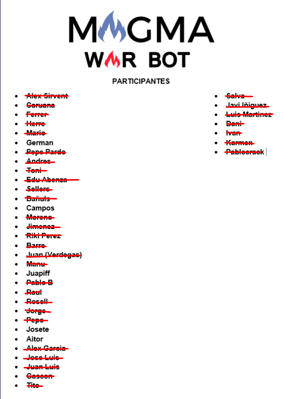 MagmaWarBot's tweet photo. Quedan solo 5 personas 🔥🔥🔥

German | Campos | Juanpiff | Josete | Aitor

Mañana Domingo 14, se conocerá el ganador 🏆. https://t.co/ndubMMgi3Z