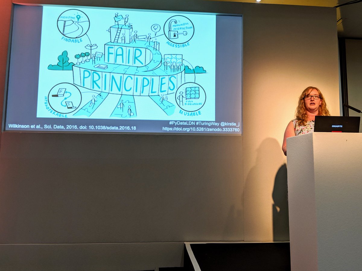 frathgeber's tweet photo. #PyDataLDN kicking off: keynote by @kirstie_j on The #TuringWay: A Howto Guide for #reproducible #research - book, community &amp; global collaboration

Mentions:
FAIR principles: findable, accessible, interoperable, reusable
#binder &amp; @ProjectJupyter

Slides: https://t.co/LDQWwm1ywc https://t.co/QFkxBApidP