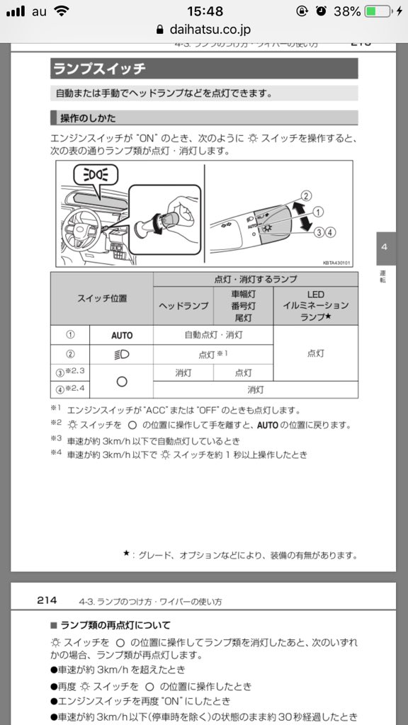 いわっき ダイハツ 新型タントの ライトスイッチ の位置からは勝手にautoに戻ります 車速3km H以下でライト点灯時 の位置に一度操作でスモール点灯に の位置に1秒以上操作で全消灯できます 来年4月からのオートライト義務化に伴い