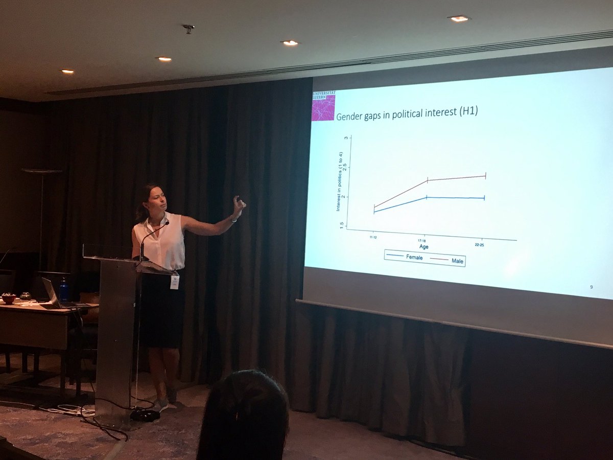 This panel just keeps building on each other! @VanDitmars and @genopolitics present German twin data that males’ heritability of political interest is steady across adolescence and young adults. For girls, heritability increases in young adulthood. #ISPP2019