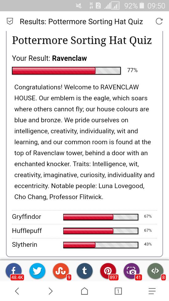 Full Pottermore Sorting Quiz My result: Ravenclaw