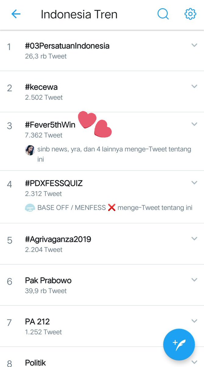 toramhanie's tweet photo. 5 days in a row, #GFRIEND @GFRDofficial became trending top5 in Indonesia coz of their victory at the mushow. #GFRIEND58thWin 

Ps. I forgot to capture #Fever2ndWin Trending in Indonesia, but i'm sure it's at top5. If u have it, u can send it to me.
#Fever1stWin - #Fever5thWin https://t.co/pihlhxon0s