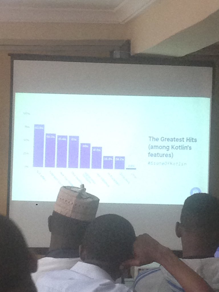 Ashimi0x's tweet image. @jetbrains @meetslick @adetayo_james @meilalina @kotlinabuja @kotlin #kotlineverywhere #kotlinandroid #kotlinweb #kotlinnative #kotlinabuja #kotlin @hoosayn_