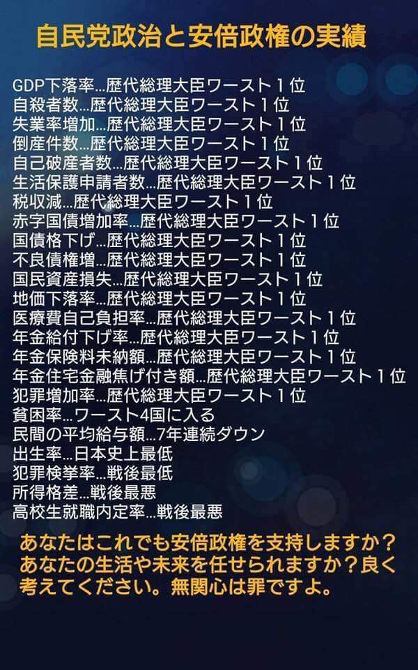 年表 安倍政権 7年8か月 を振り返る アベノミクスから安保法制 コロナ禍まで The Page Yahoo ニュース