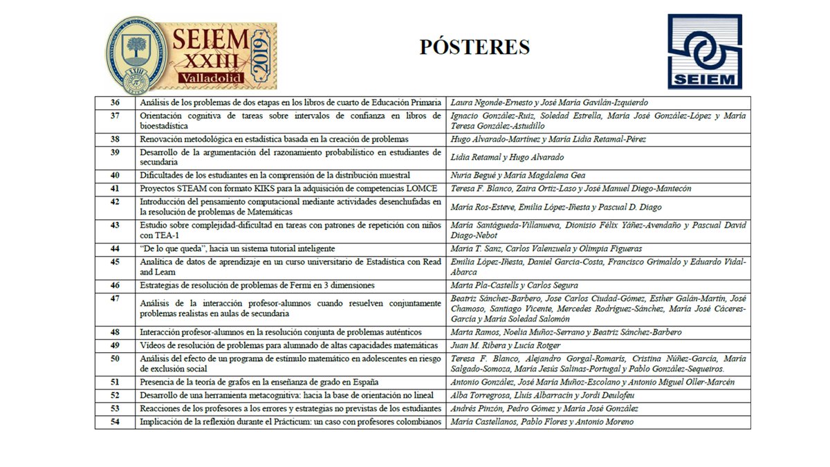 xxiiiseiem2019's tweet photo. ¡NOVEDAD! 
Listado de los 54 pósteres aceptados para presentarse en el #XXIIISEIEM @_SEIEM 
Los pósteres se expondrán los días 5 y 6/09 de 16:30 a 17:30h en la sala de exposiciones de la @feyts_uva 
¡Investigaciones con títulos muy sugerentes y de temática muy variada! https://t.co/sqAlXT53eN
