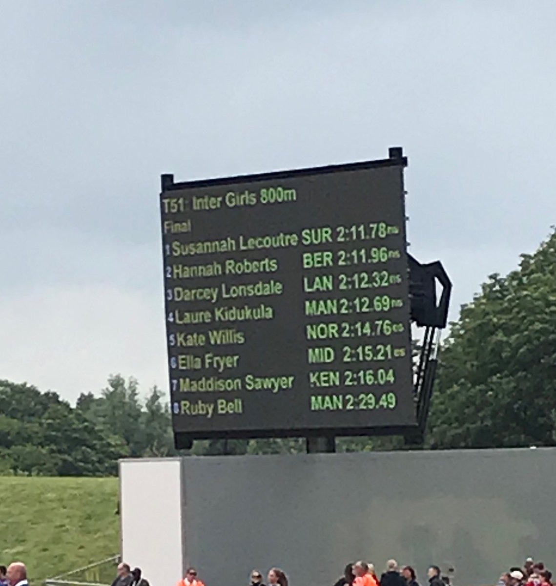 Jim Buckle tweet media