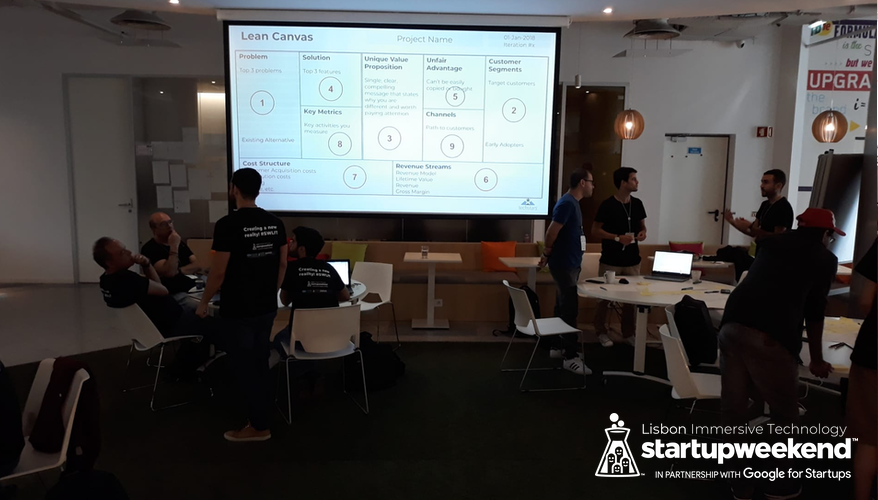swilisbon's tweet photo. Day 2 has began an teams are working to develop their ideais! #SWLIT #immersive #tech #GiveFirst #GiveBack #StartupWeekend #TechStars #Lisbon #LX https://t.co/YwMq5GQjy3