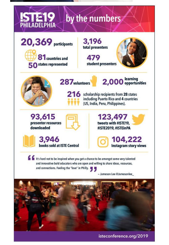mjyankosky's tweet image. The final results from @ISTE2019 have been published. There were 479 student presenters,8 of those student presenters were kindergartners from Upper Merion Area School District.  #proudteacher #UMKinders #ECESTEM @UpperMerionSD @DrToleno