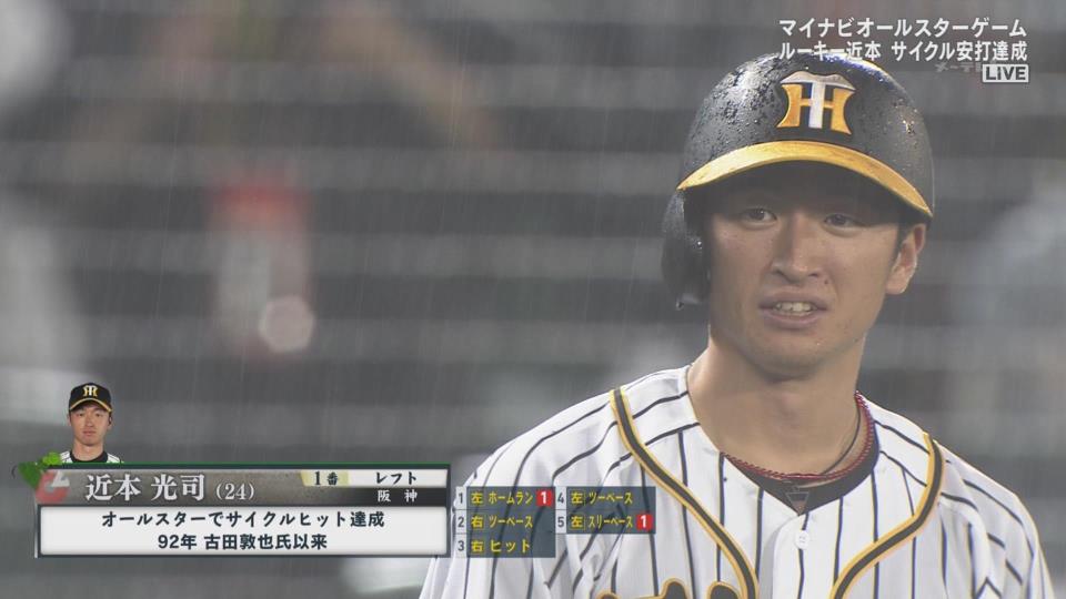 のもとけ On Twitter 阪神 近本 サイクルヒット達成 Https T Co N7bvrdcokj Twitter