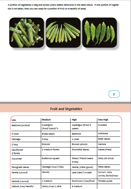 deepaRD's tweet photo. Excited to have seen the first pages of our #BMEhealth low #potassium dietary resources professionally designed. Thanks @kidneycareuk and @bda_renal for funding and sourcing designer. https://t.co/PeJDuudj79