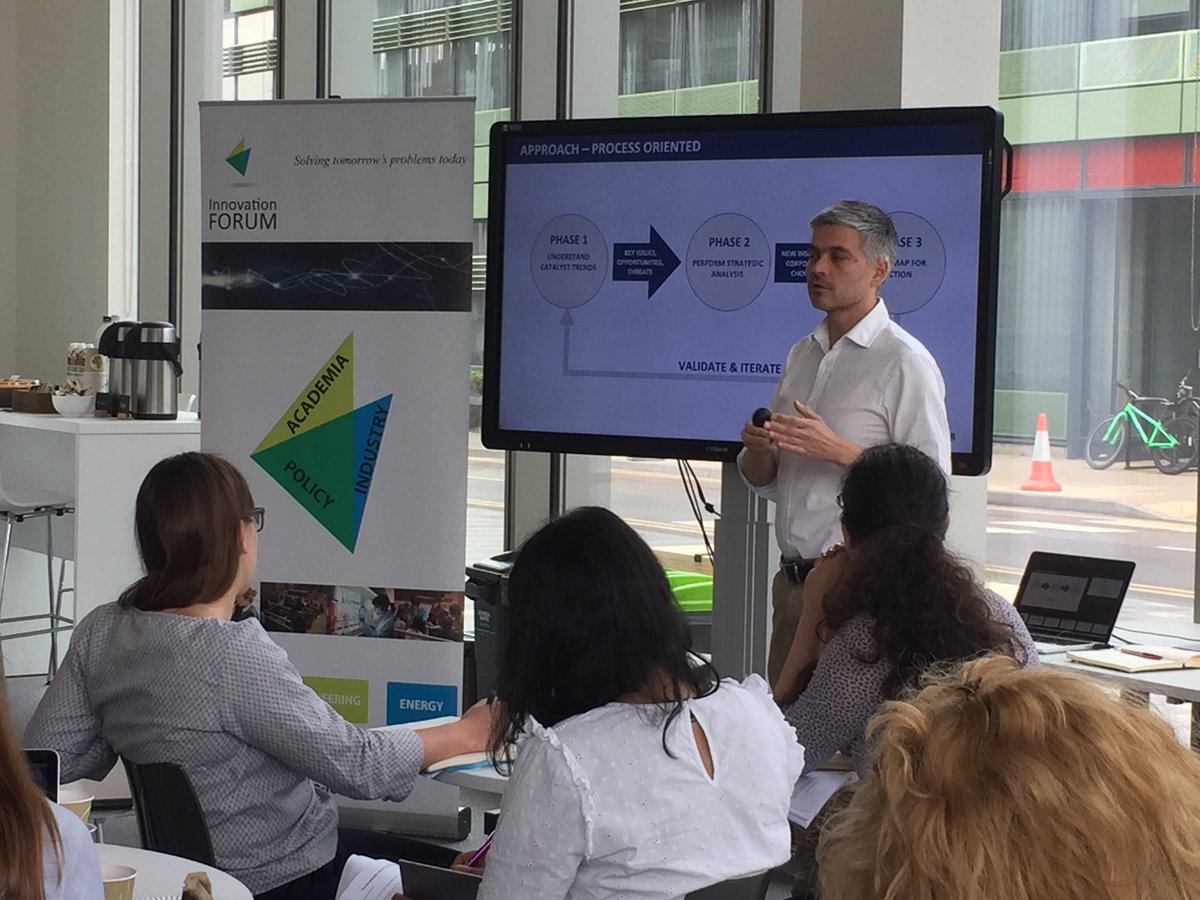 MiraKassouf's tweet photo. Where are we now?where are we heading? S-curve &amp; markets ecosystem maps analyses created rich conversations @if_oxford #ACESaturdays “Strategy for Startups” workshop @BioEscalator with @MicheleScatta &amp; @dinnerwithndg. @marcventresca @enterprisingox @keitoxford @OxfordMedSci https://t.co/MHxp68h8LO