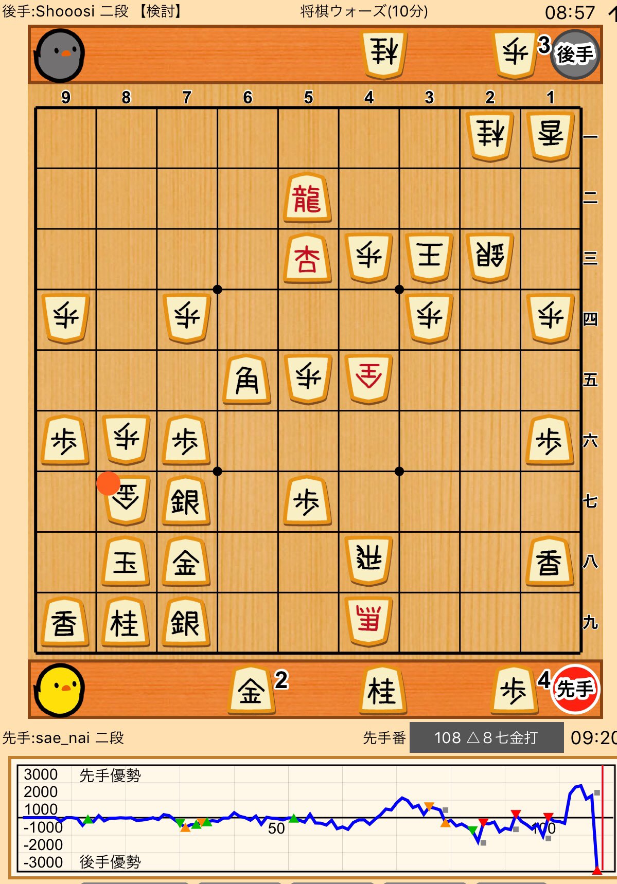 【匿名配送】将棋の完全独習 定跡無用の突進戦法 野獣流攻める矢倉&右四間飛車 (マイナビ将棋